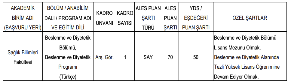 İstanbul Kültür Üniversitesi Akademik Kadro İlanı Resmi